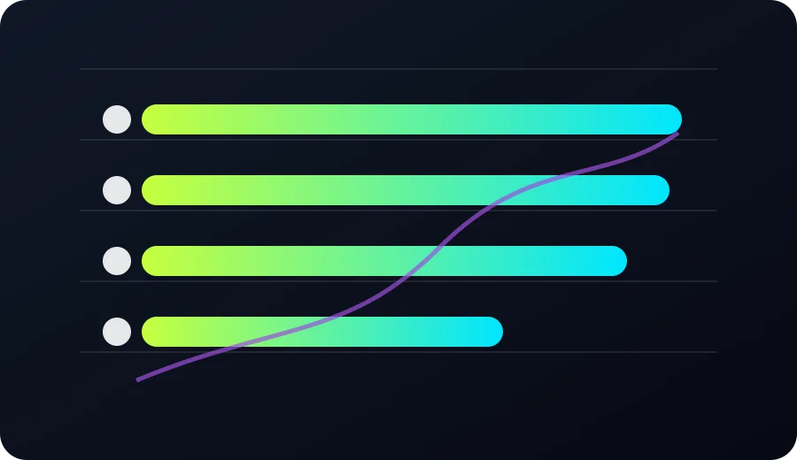 AI girlfriend memory benchmark scorecard visual